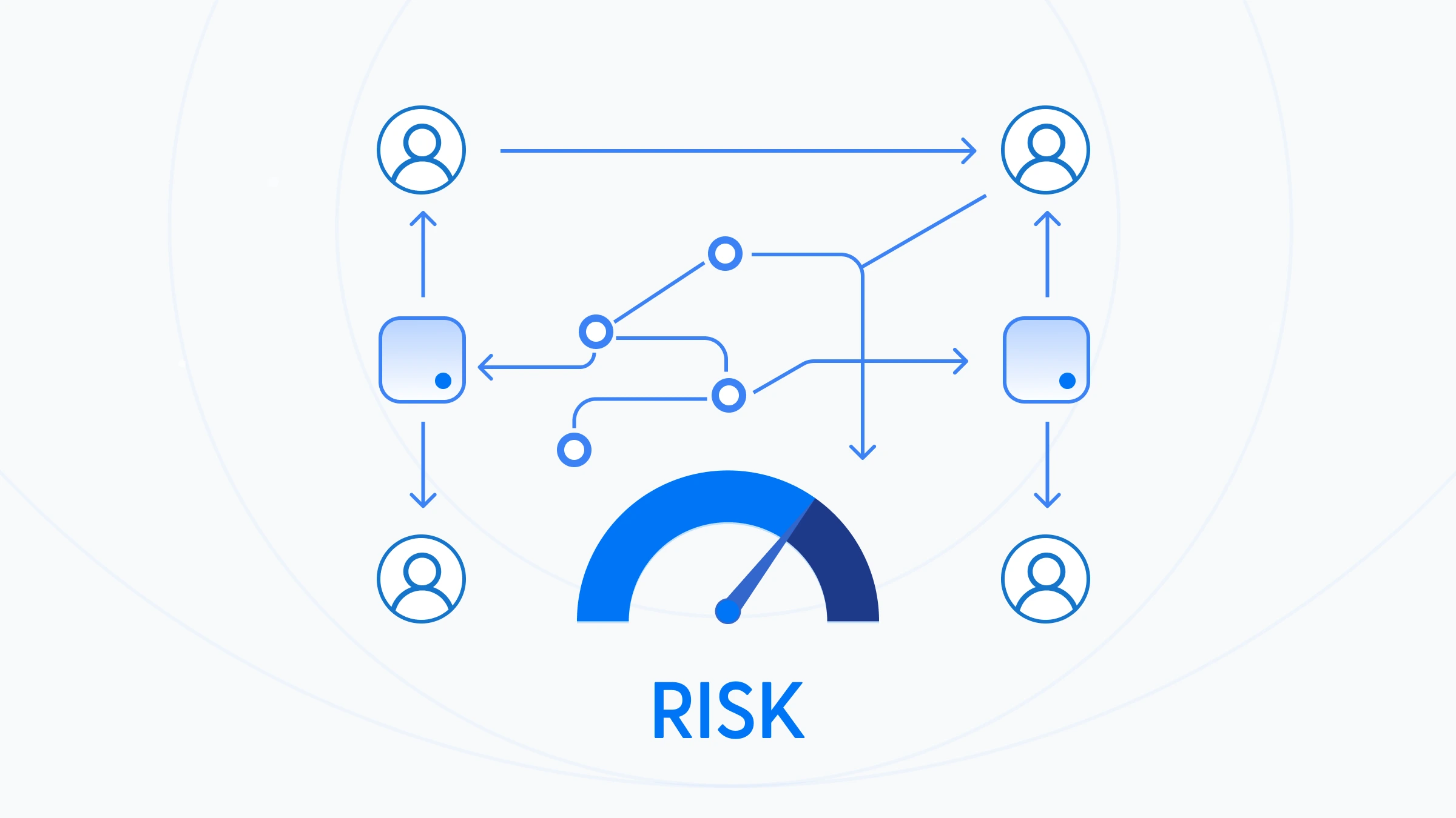 Architecture diagram demonstrating secure tenant isolation boundaries with hierarchical organization structure and delegated administrative controls
